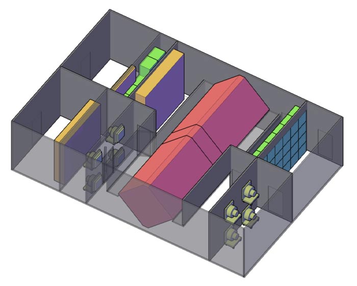 Produkt Counterflow